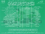 برگزاری مسابقات بین دانشکده ای دانشجویان دانشگاه علوم پزشکی تبریز گرامیداشت روز دانشجو آذرماه ۱۴۰۲ "بخش برادران"